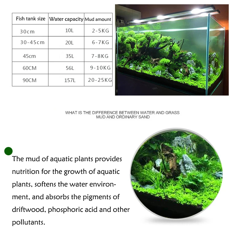 Fish Tank Water Grass Mud Plan - Aquarium Plant Fertilizer 评论和价格