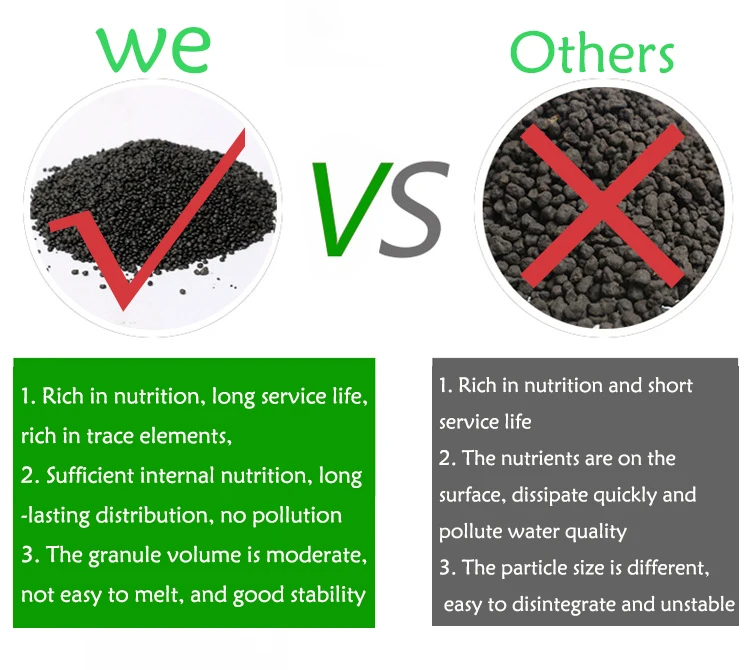 Fish Tank Water Grass Mud Plan - Aquarium Plant Fertilizer 评论和价格