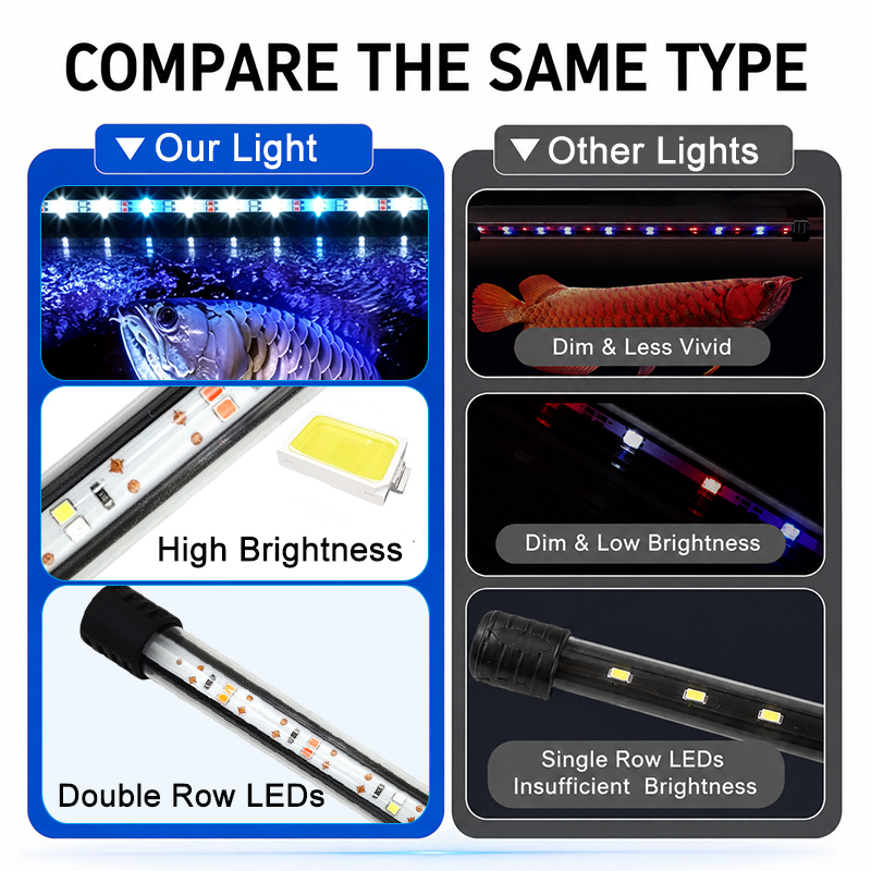 18-58cm USB Full Spectrum Aqua - Planted Aquarium Pendant Light 评论和价格