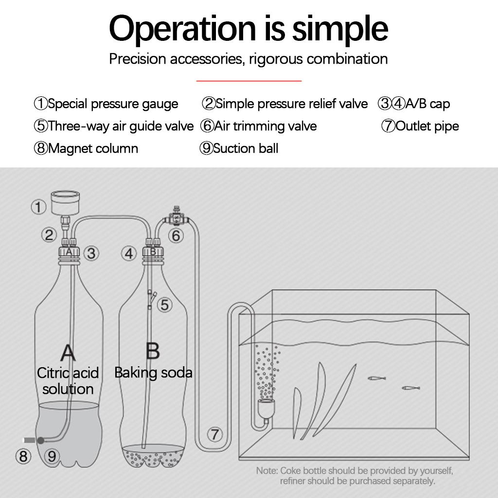 Co2 System Generator Aquarium  - Aquarium Planted Tank Setup 评论和价格