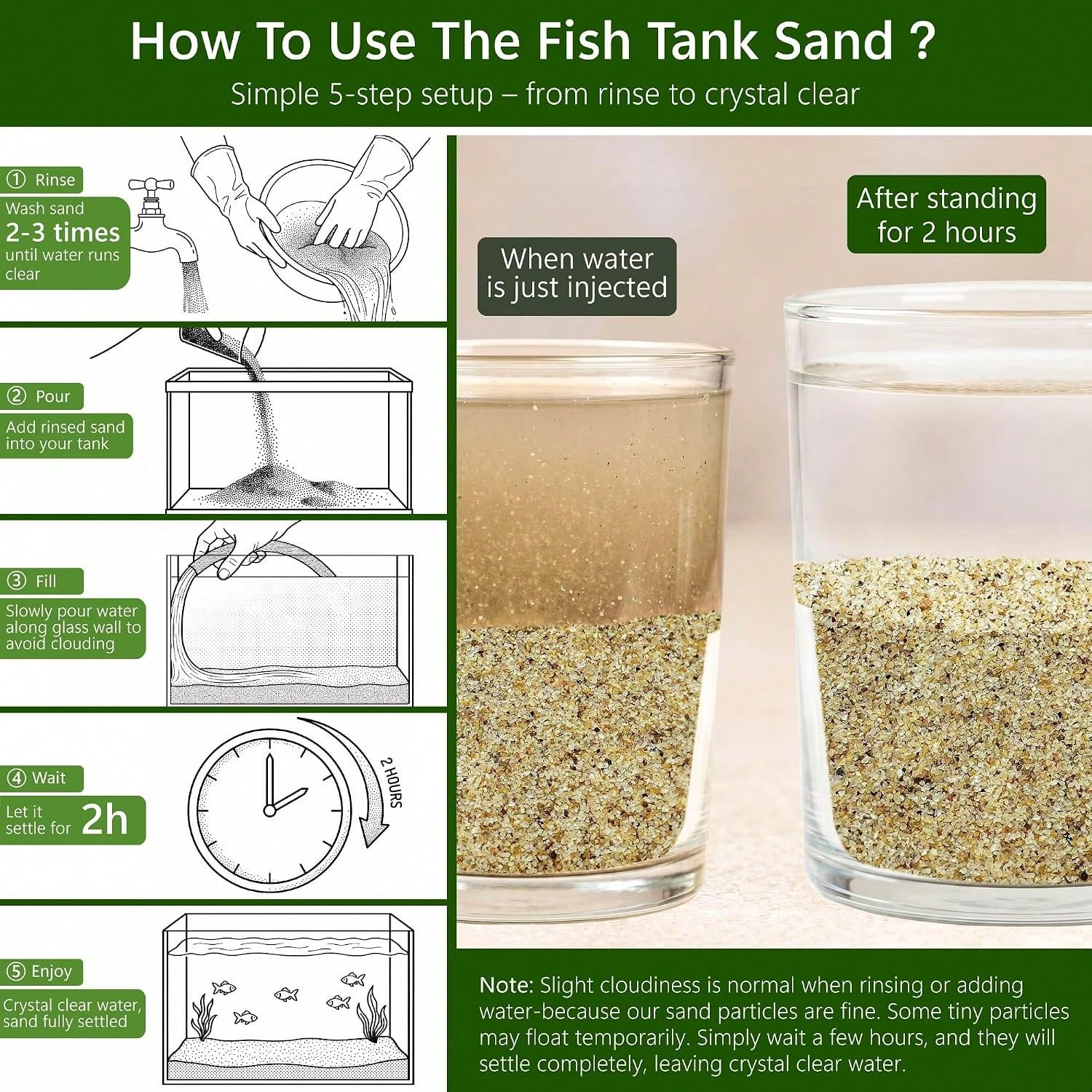 0.4-0.8mm White Aquarium Sand, - Aquarium For Planted Tank 评论和价格